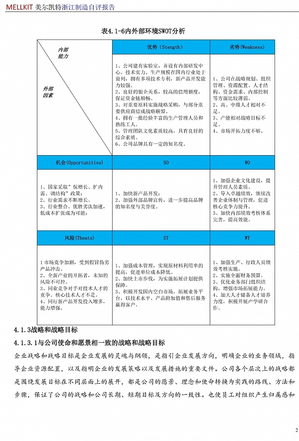 浙江制造自評報告2024(3)-25.jpg